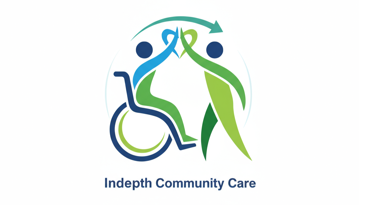 Indepth Care