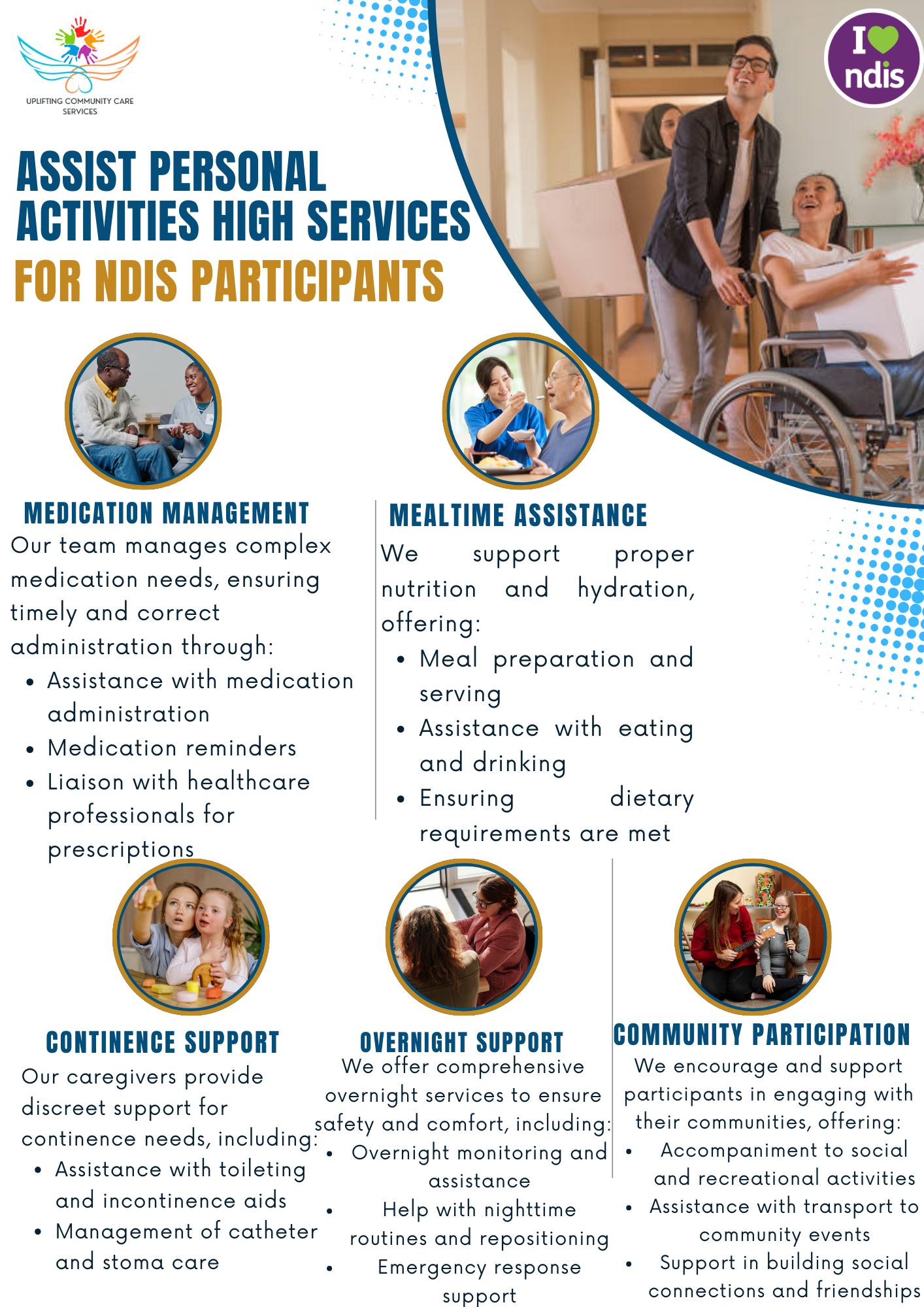 Uplifting Community Care Services — photo 22
