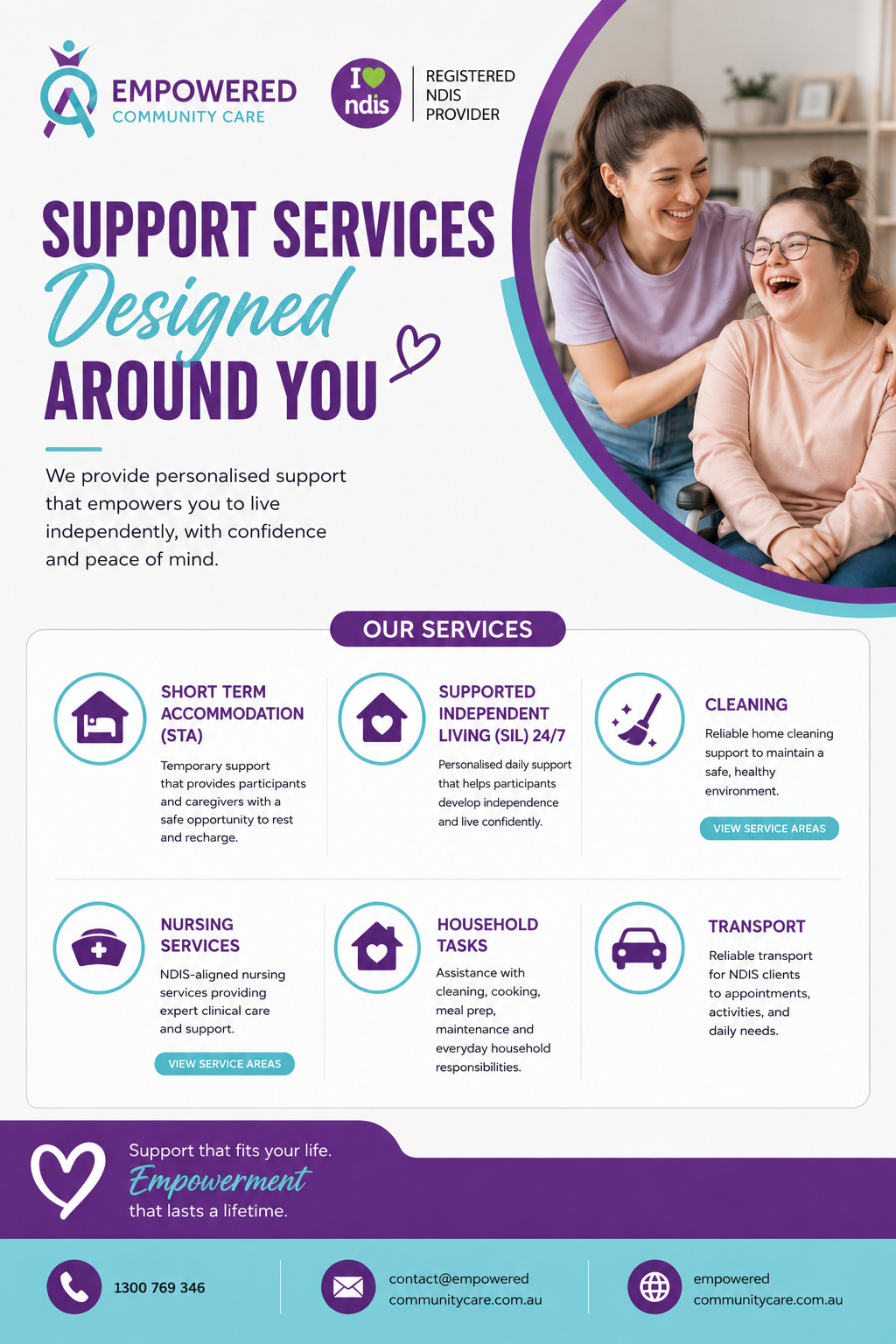 Empowered Community Care — photo 4