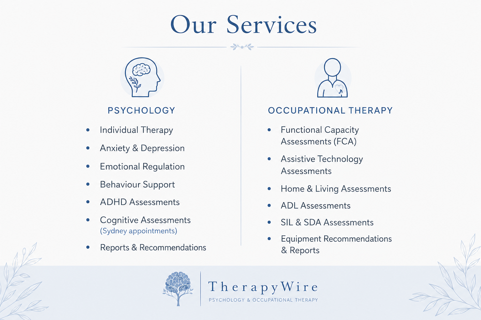 Therapywire Pty Ltd — photo 4