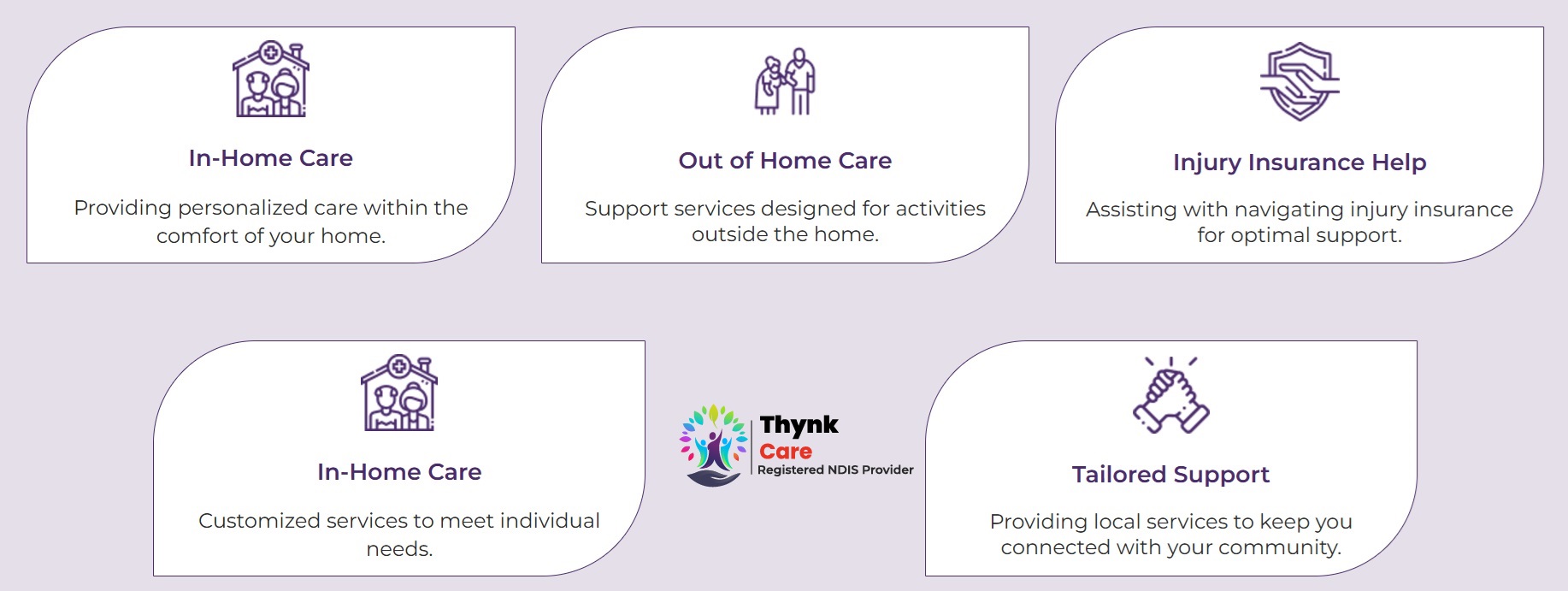 Thynk Care Services Pty Ltd — photo 4