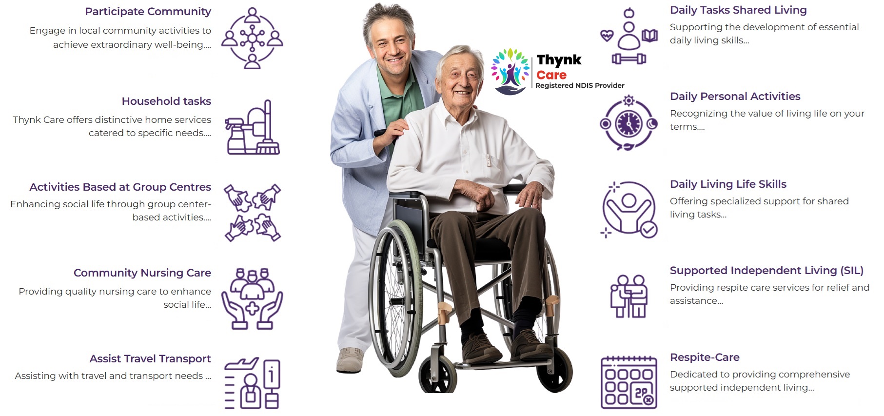 Thynk Care Services Pty Ltd — photo 3