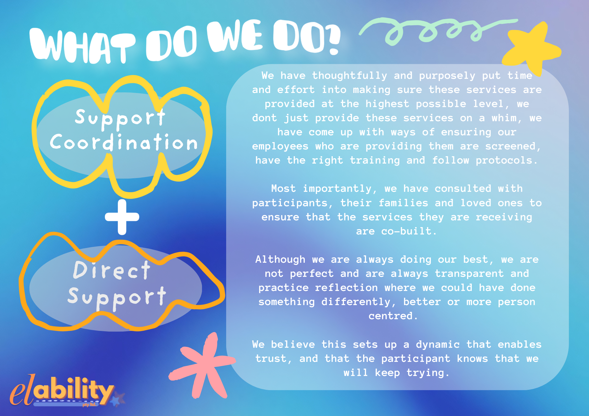 Elability Pty Ltd — photo 7