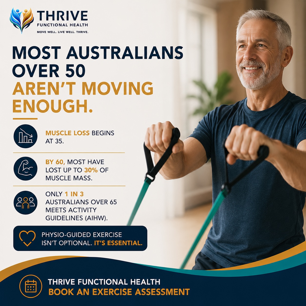 Thrive Functional Health — photo 3
