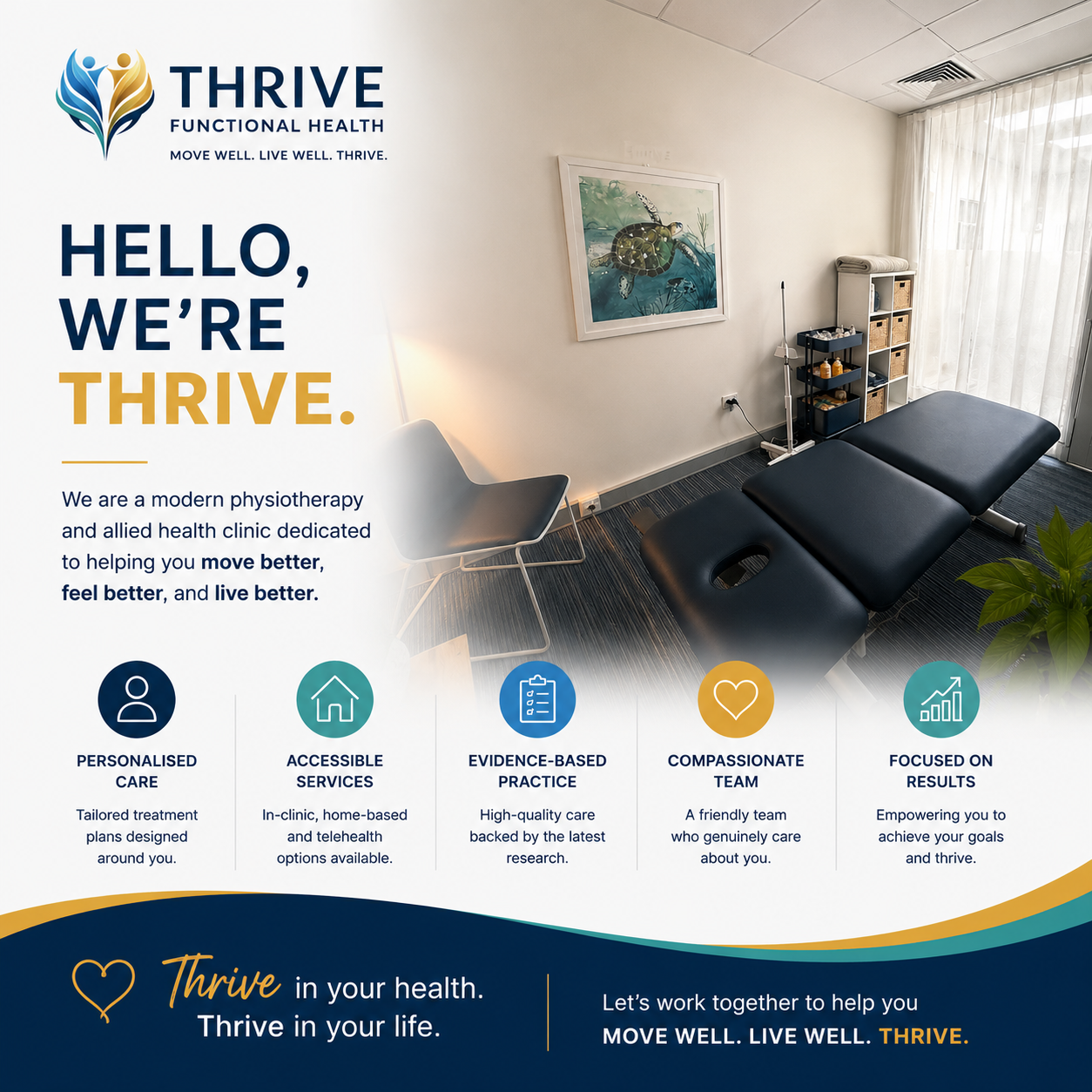 Thrive Functional Health — photo 1