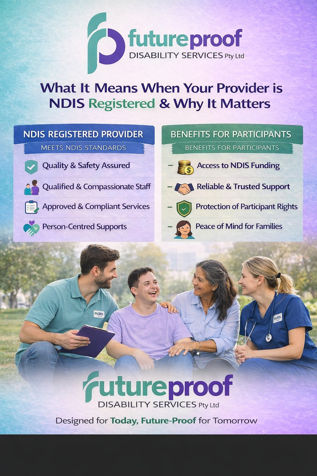 Futureproof disability services PTy ltd — photo 5