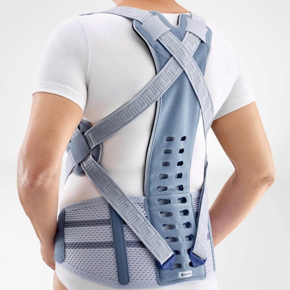Medgear Care — photo 9