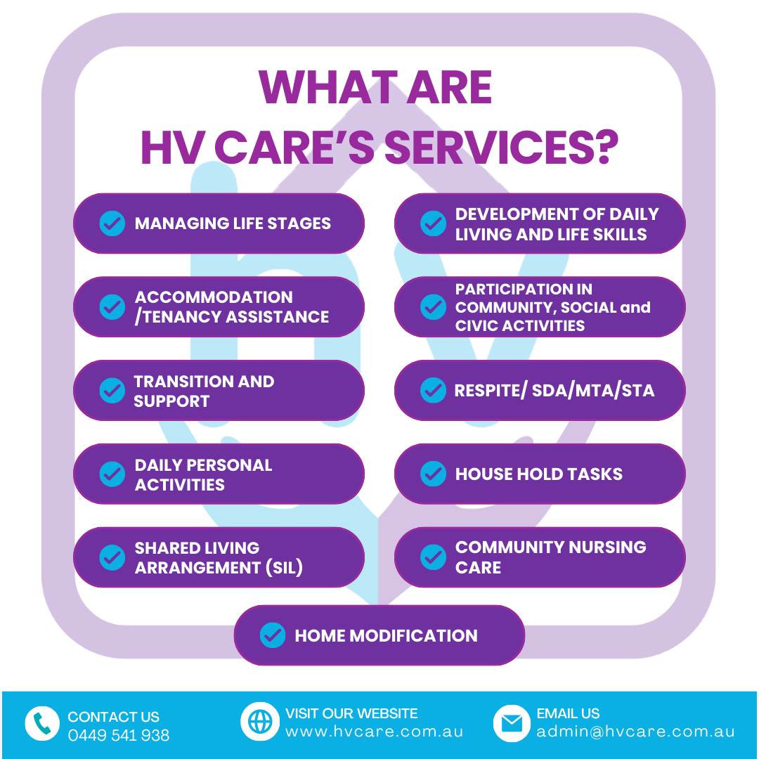 HV Care — photo 2