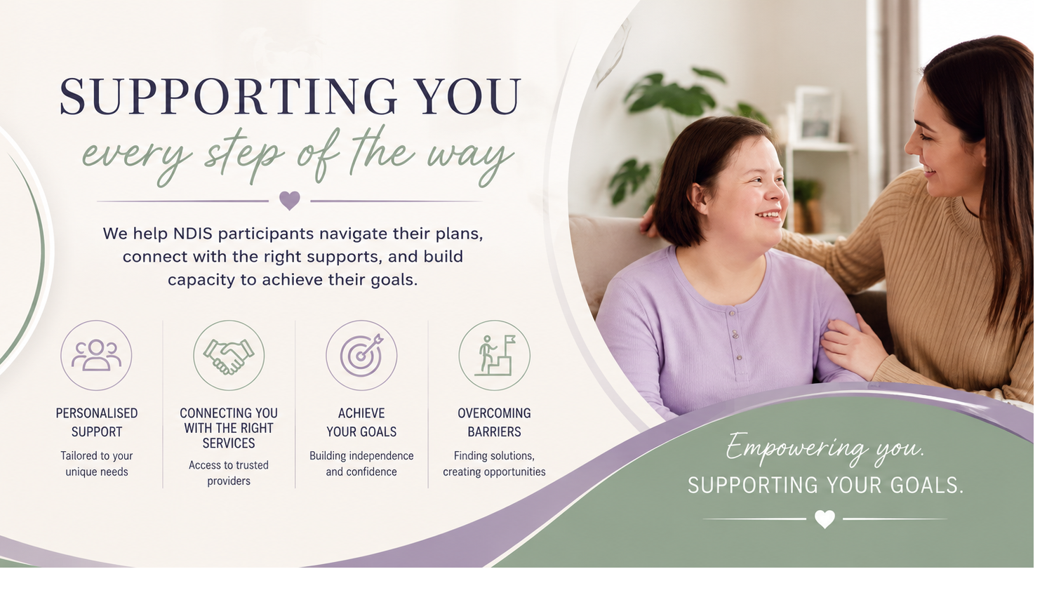 Support Coordination Services - Chander Mohan