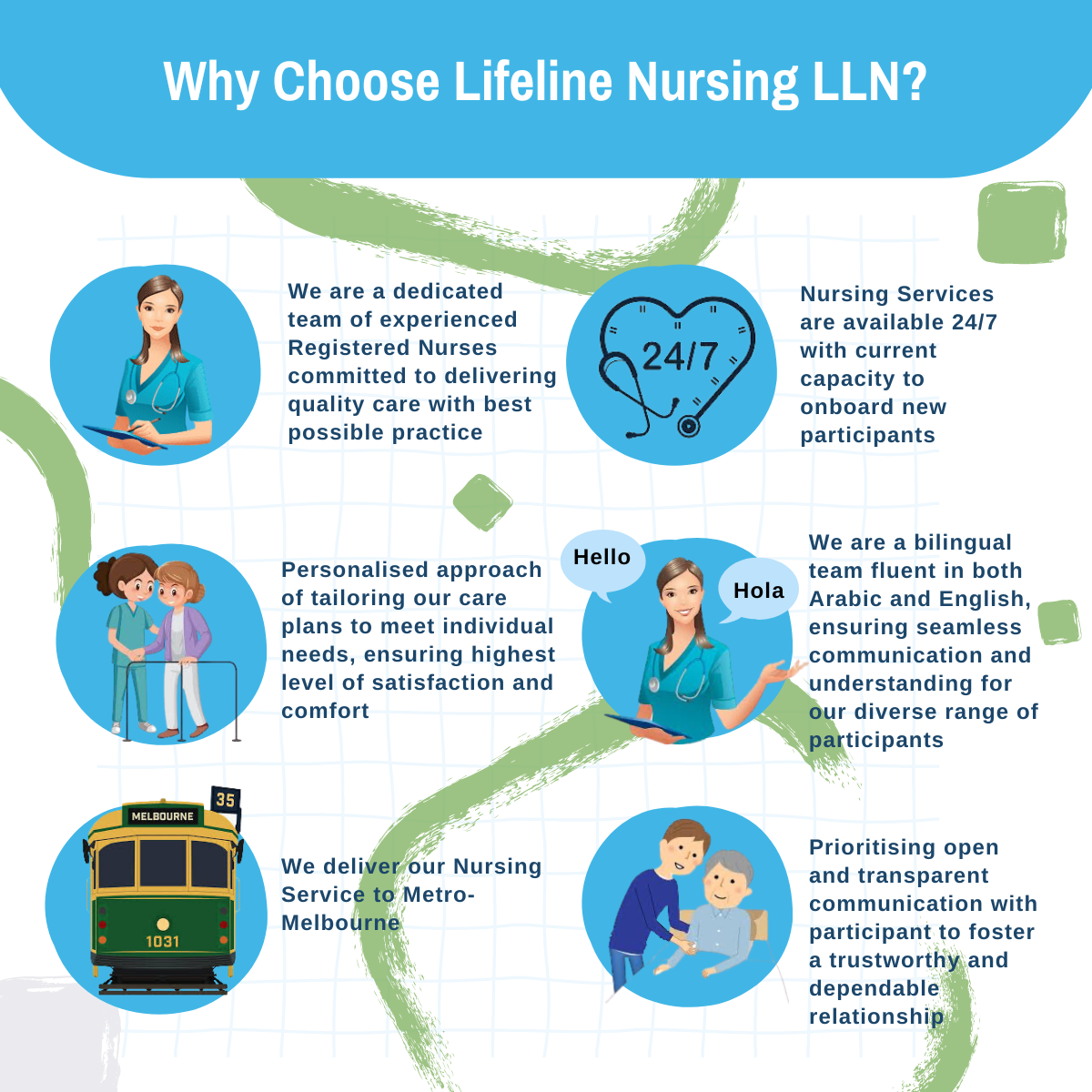 Lifeline Nursing LLN — photo 1