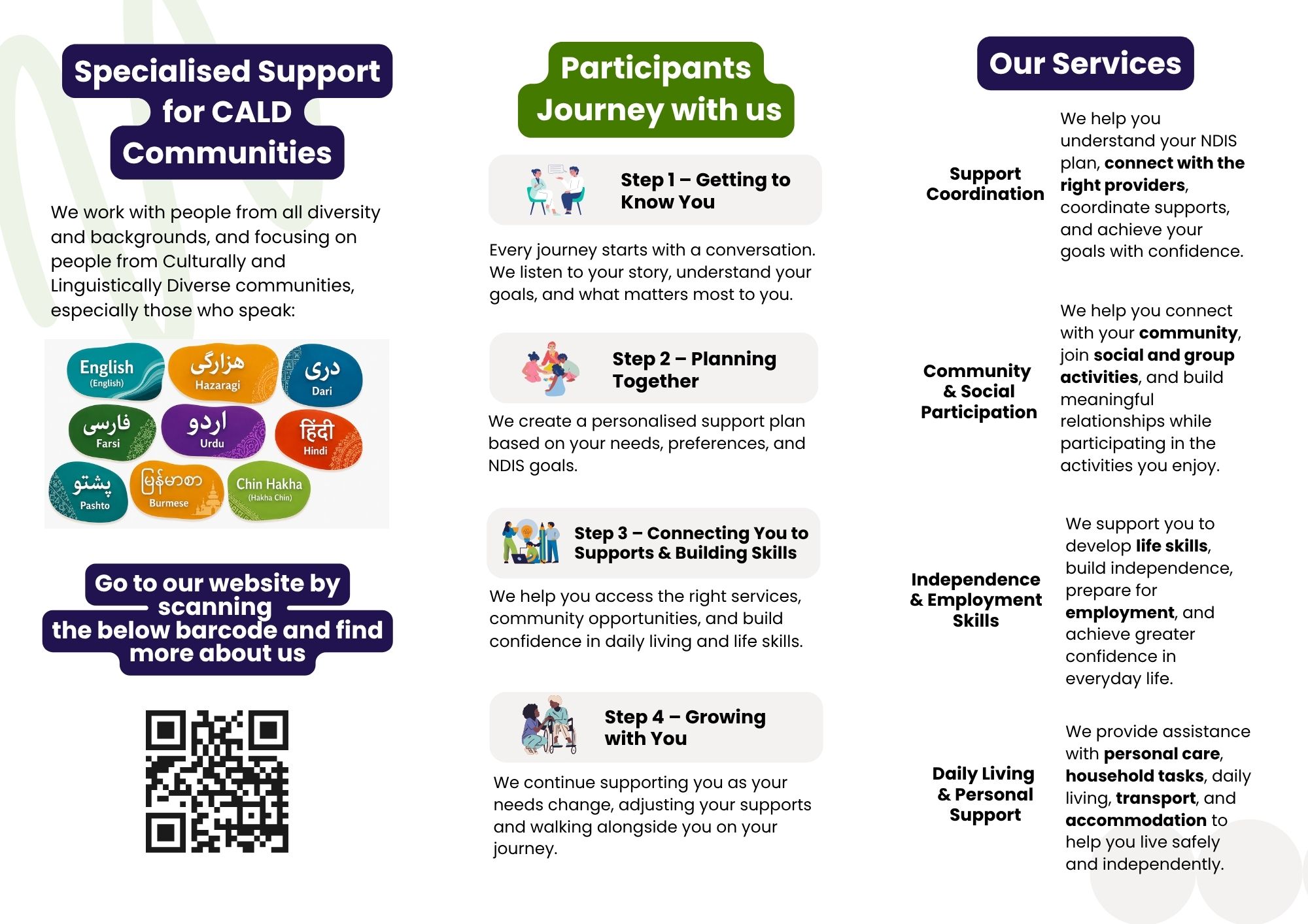 ThriveNest Support Services — photo 3