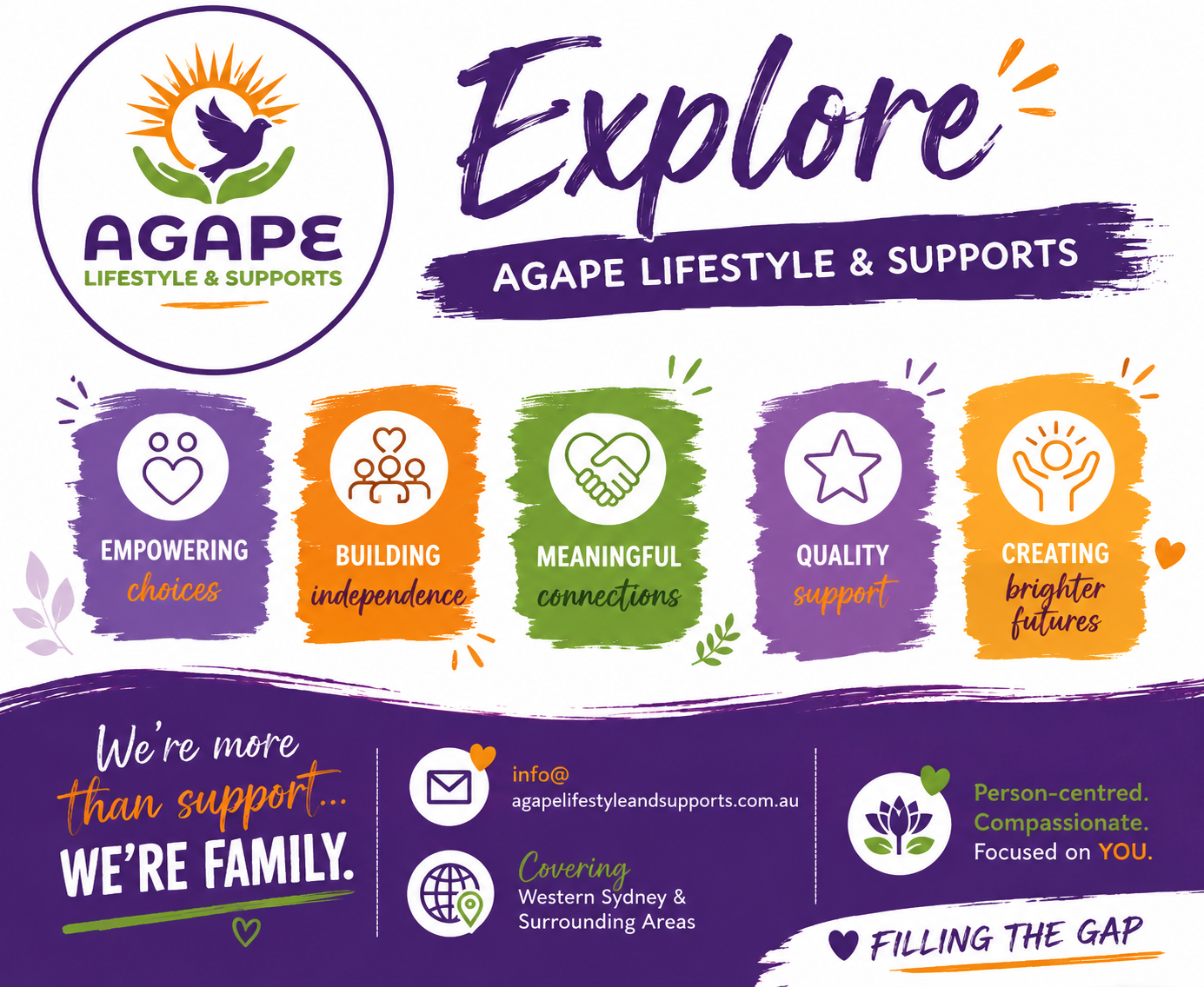 Agape Lifestyle and Supports — photo 7