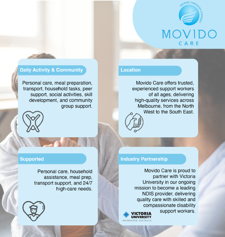 Movido Care — photo 3
