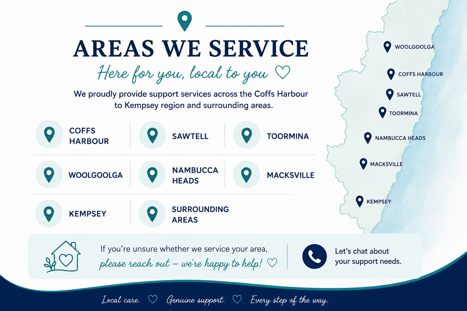 Anchor Support Services Australia — photo 1