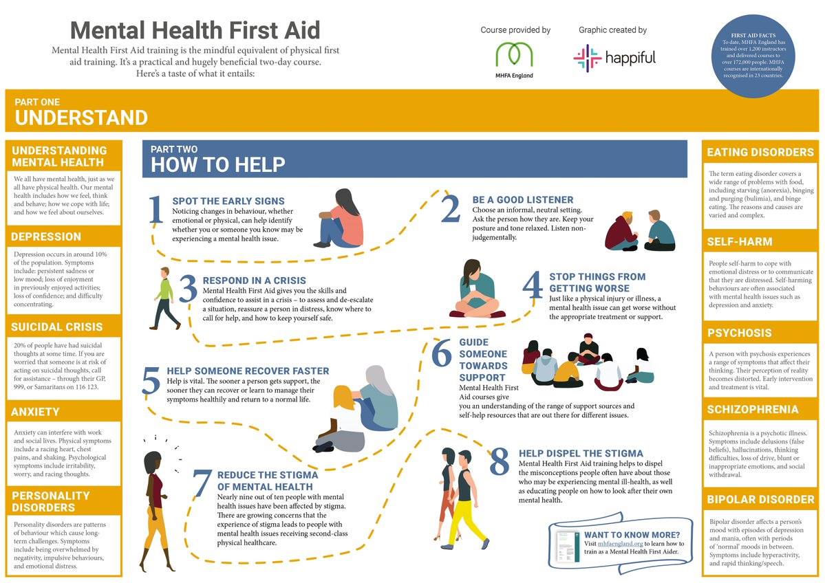 Eagle Community Care — photo 6