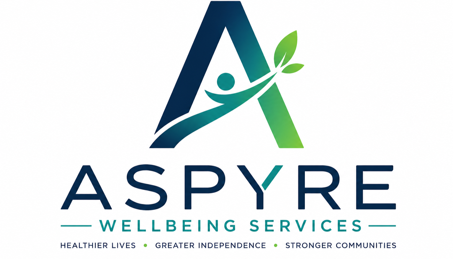 Aspyre Wellbeing Services