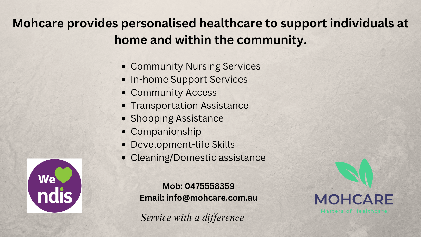 Matters of Healthcare-Mohcare Pty Ltd — photo 2