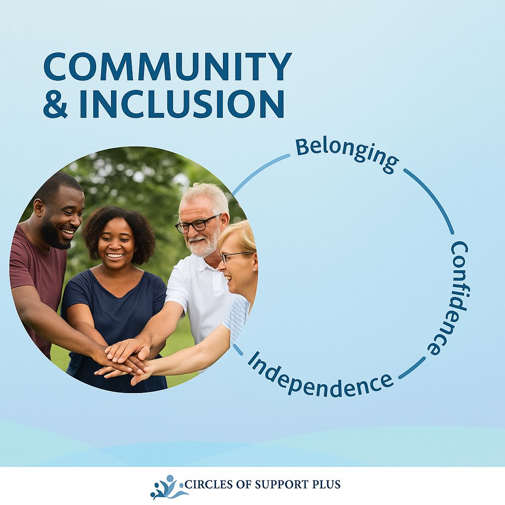Circles of Support Plus pty Ltd — photo 4