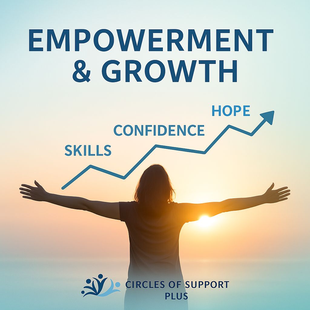 Circles of Support Plus pty Ltd — photo 5