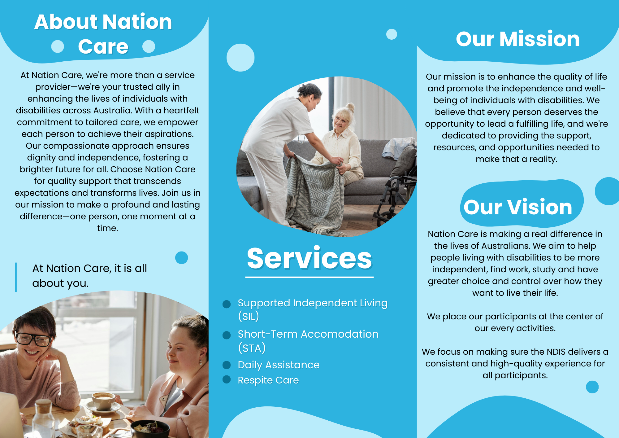 Nation Care — photo 6