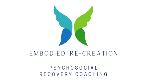 Embodied Re-Creation