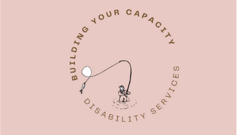 Building Your Capacity logo