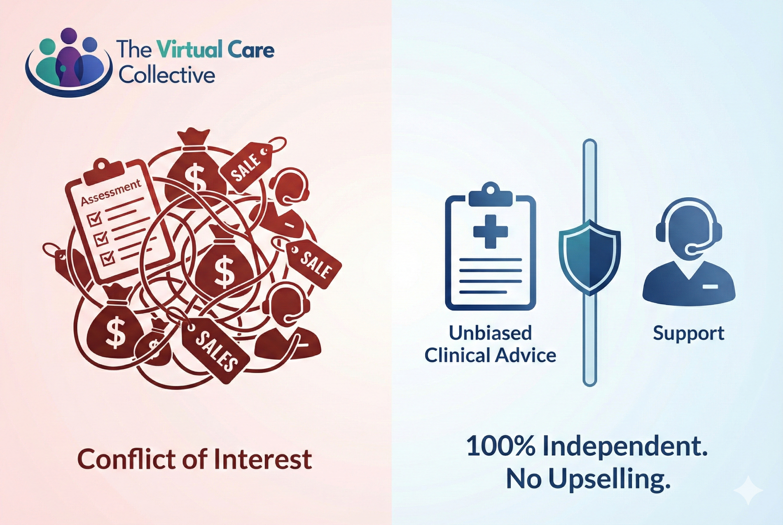 The Virtual Care Collective — photo 4