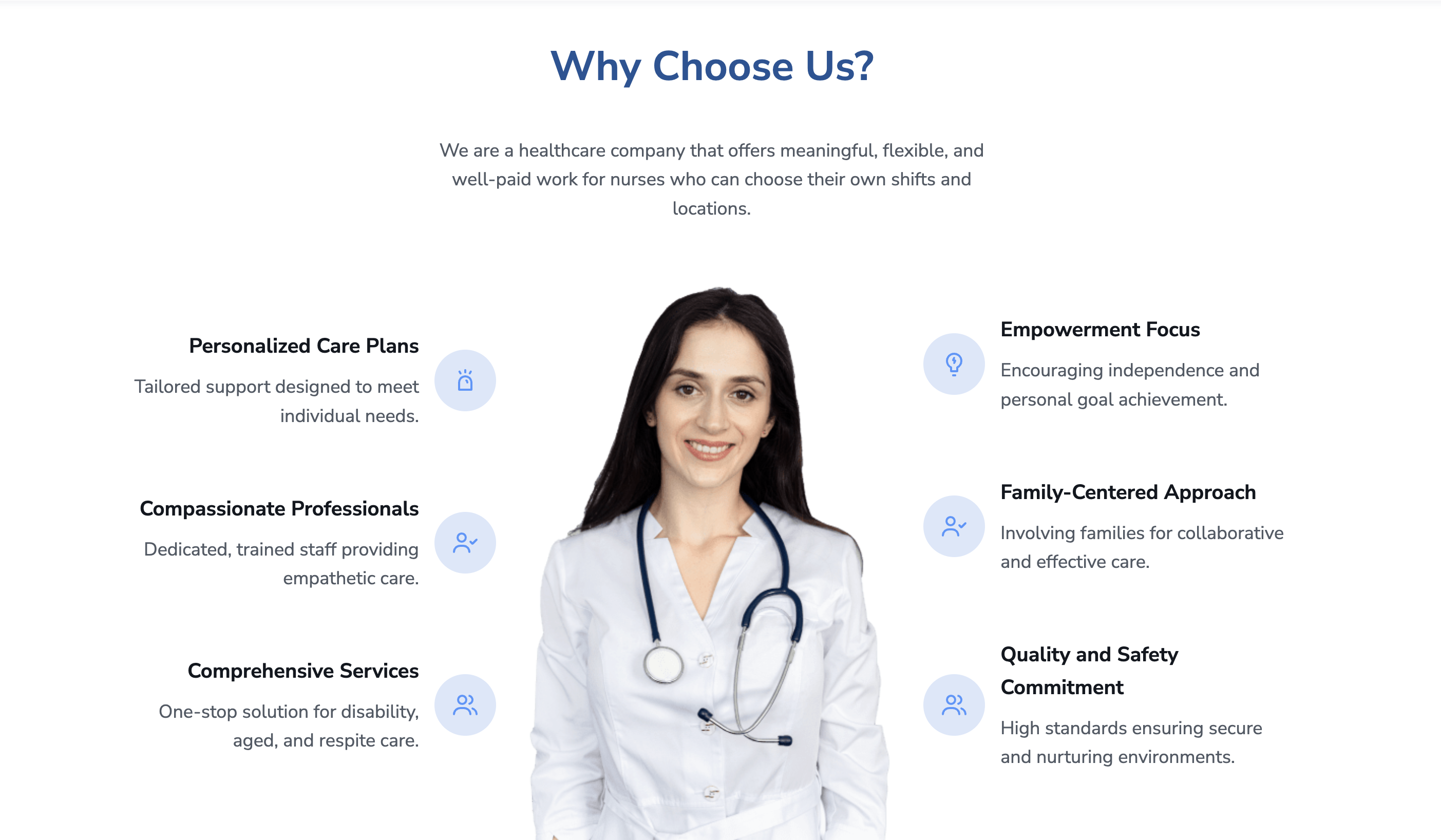 Australian Care Solution — photo 1
