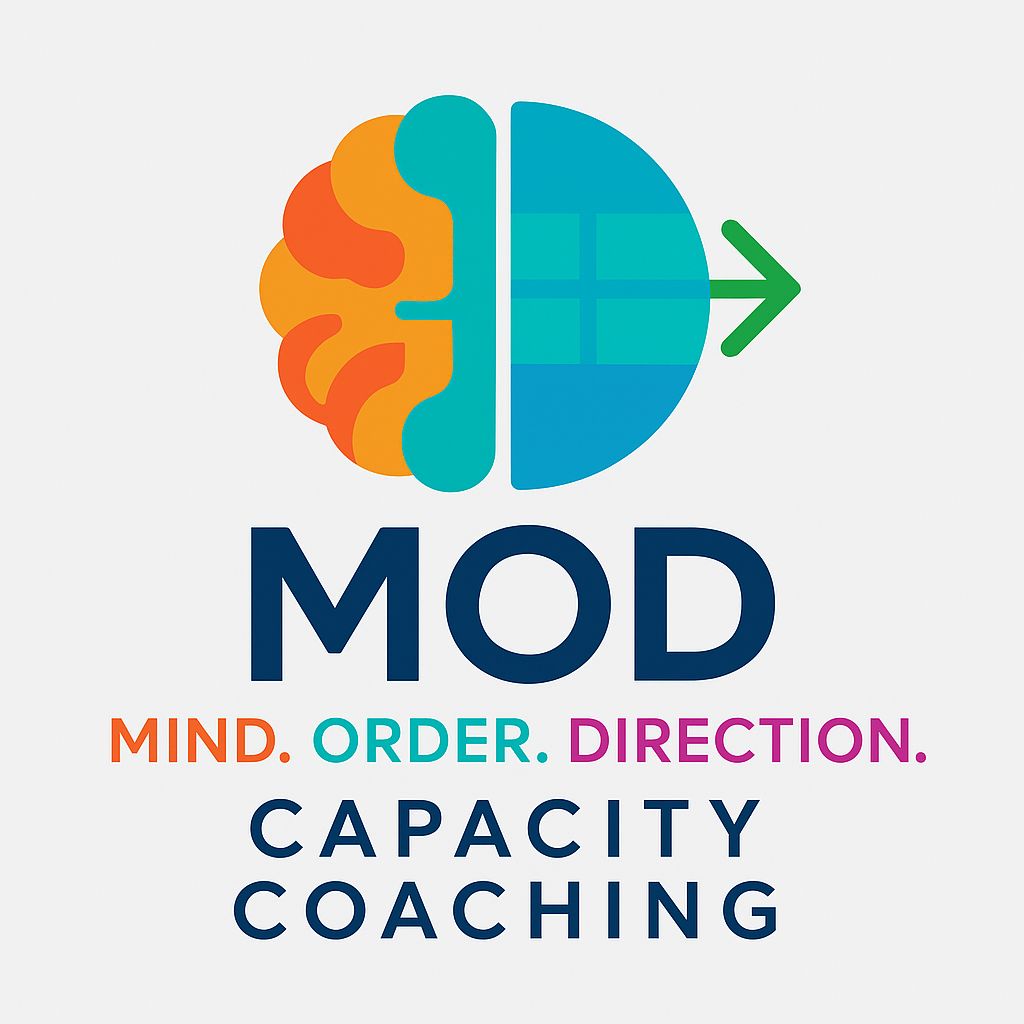 MOD CAPACITY COACHING MIND ORDER DIRECTION — photo 1