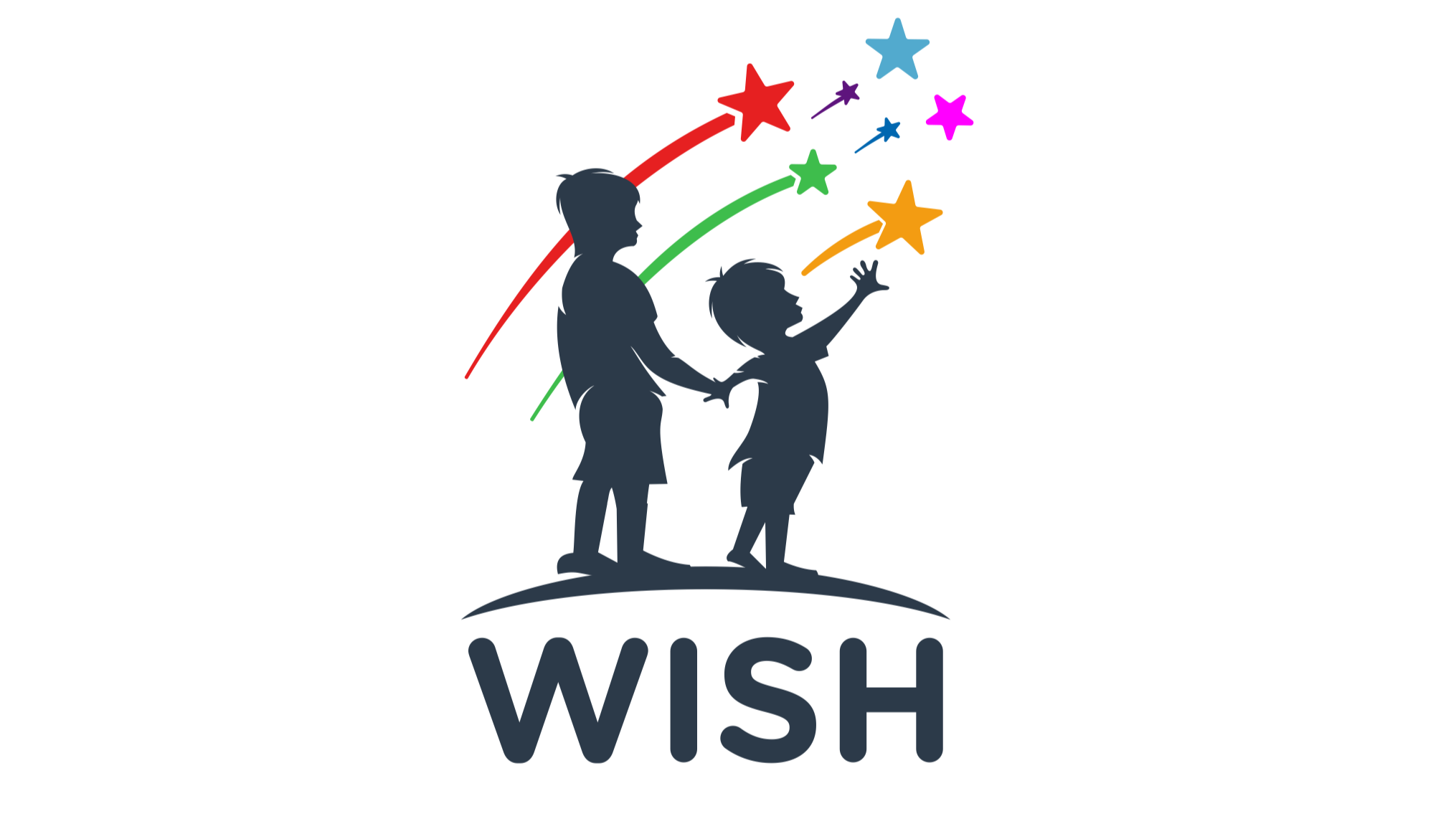 Wish Health & Disability services