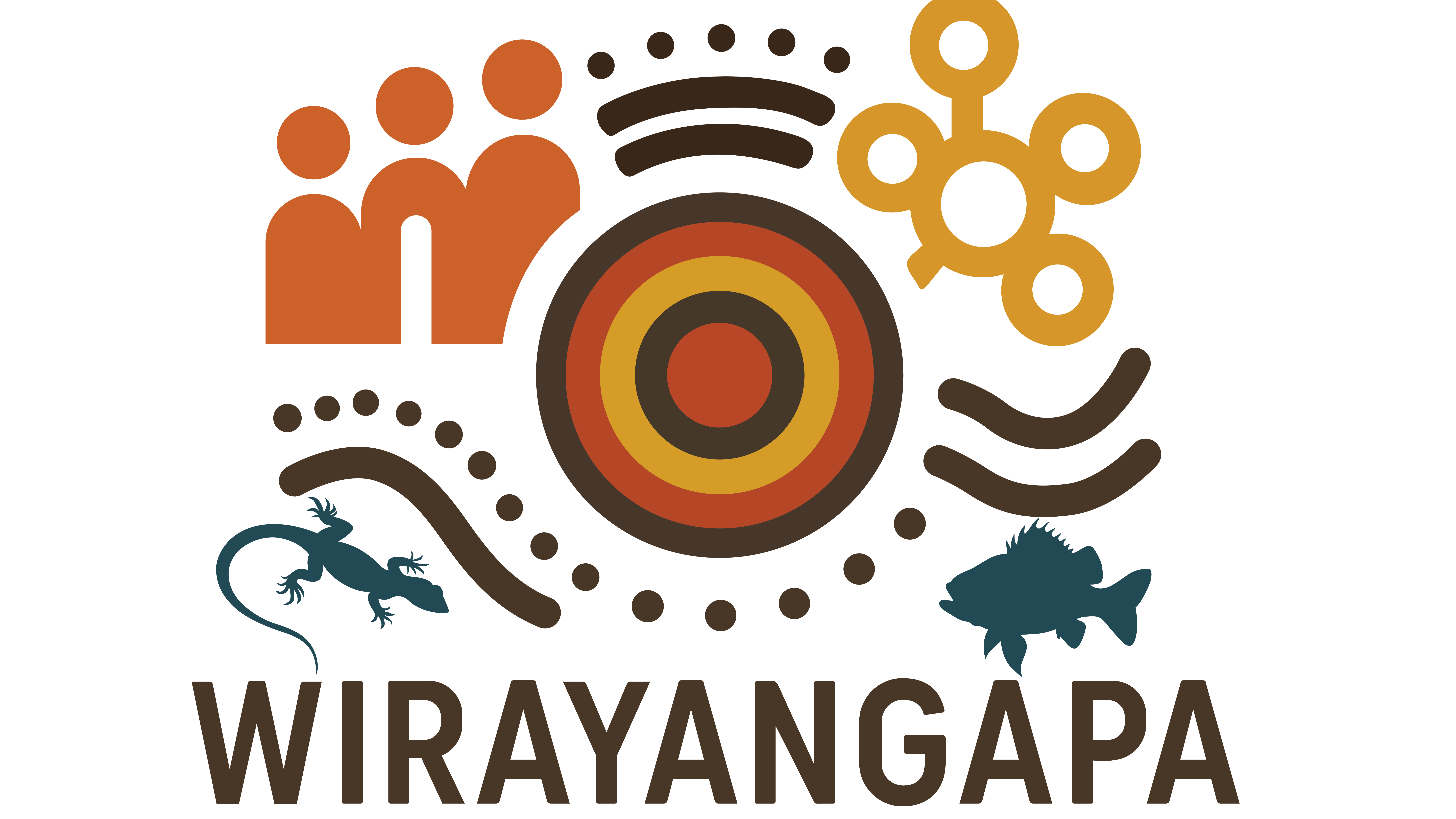 Wirayangapa